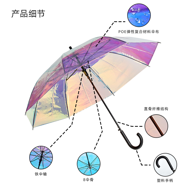 产品详情页-TU3083-防风风雨-自动开-手动收-中文_08