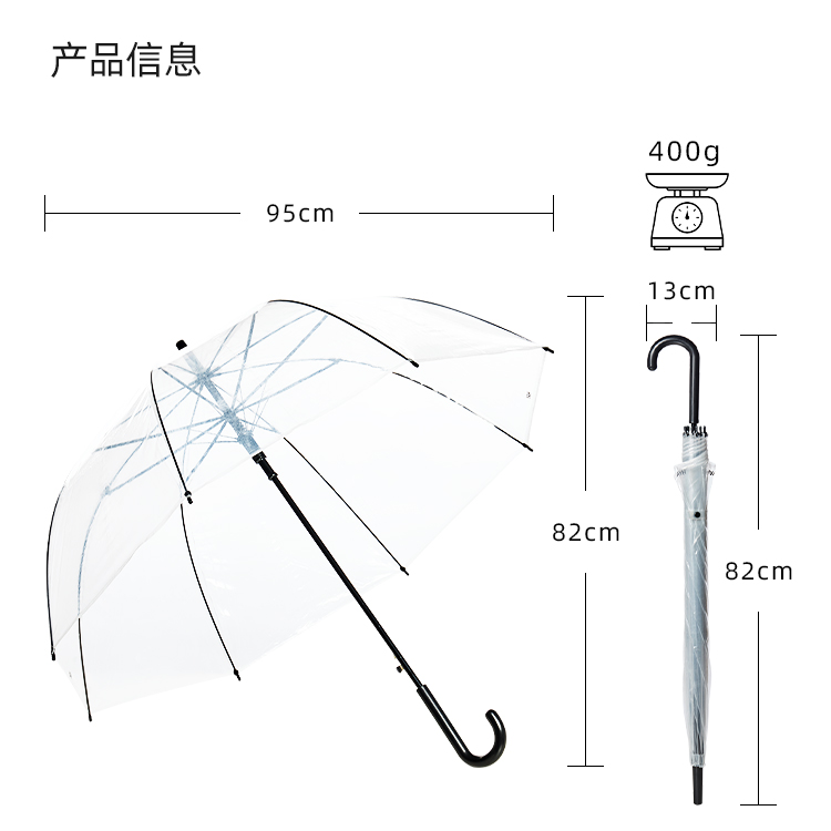 产品详情页-TU3084-防风风雨-自动开-手动收-中文_10