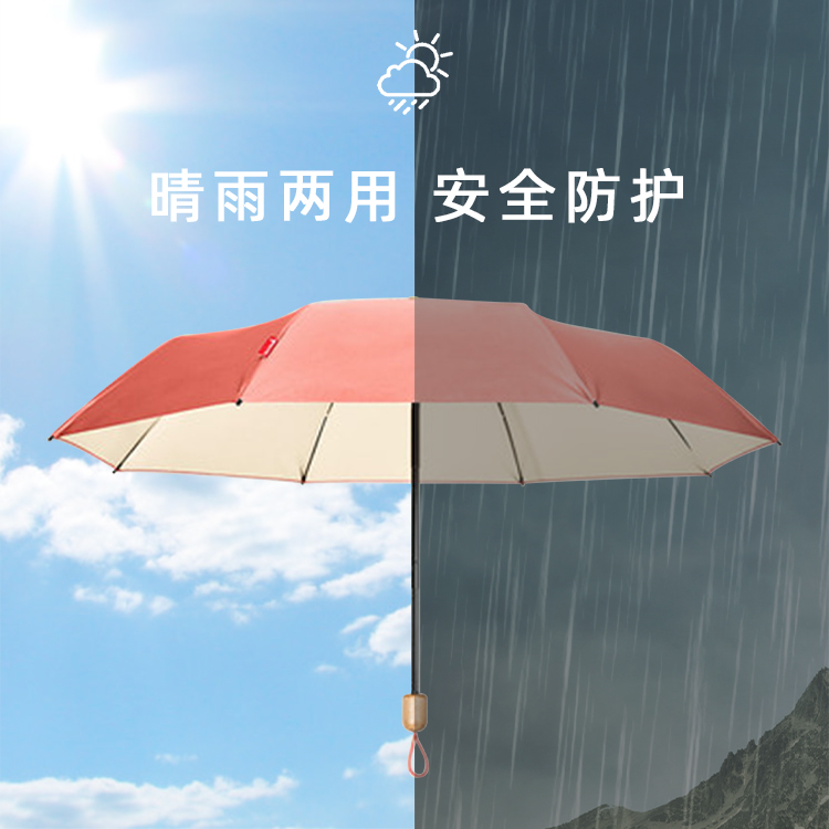 产品详情页-TU301B-三折伞-中文_03