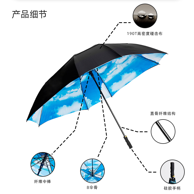 产品详情页-TU3051-防风风雨-直骨伞-中文_08