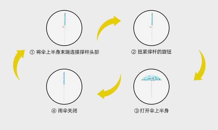 产品详情页-TU3054-二折沙滩伞-中文_09