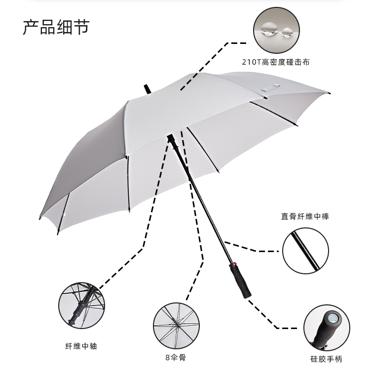 产品详情页-TU3059-防风防雨-直骨伞-中文_08