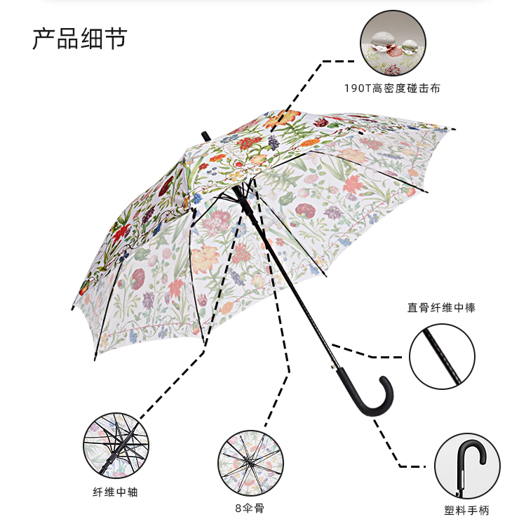 产品详情页-TU3091-防风风雨-自动开-手动收_08