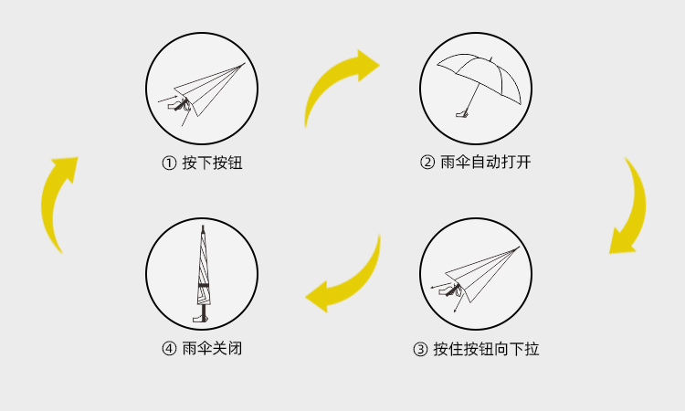 产品详情页-TU3091-防风风雨-自动开-手动收_09