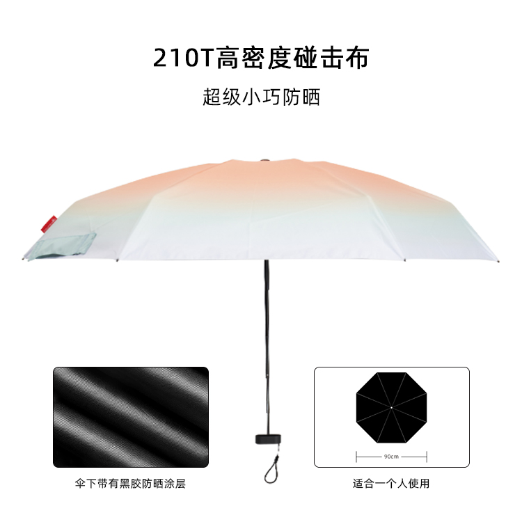 产品详情页-2067-晴雨两用-手动伞-中文_01