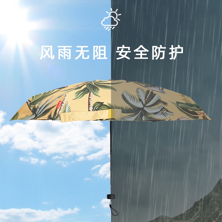 产品详情页-2066-晴雨两用-手动伞-中文_03