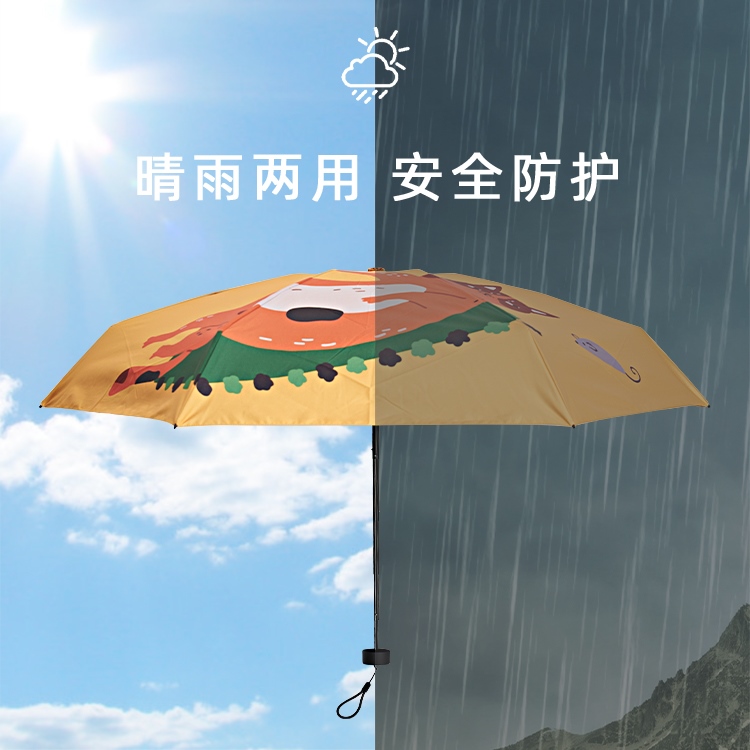 产品详情页-2068-晴雨两用-手动伞-中文_03