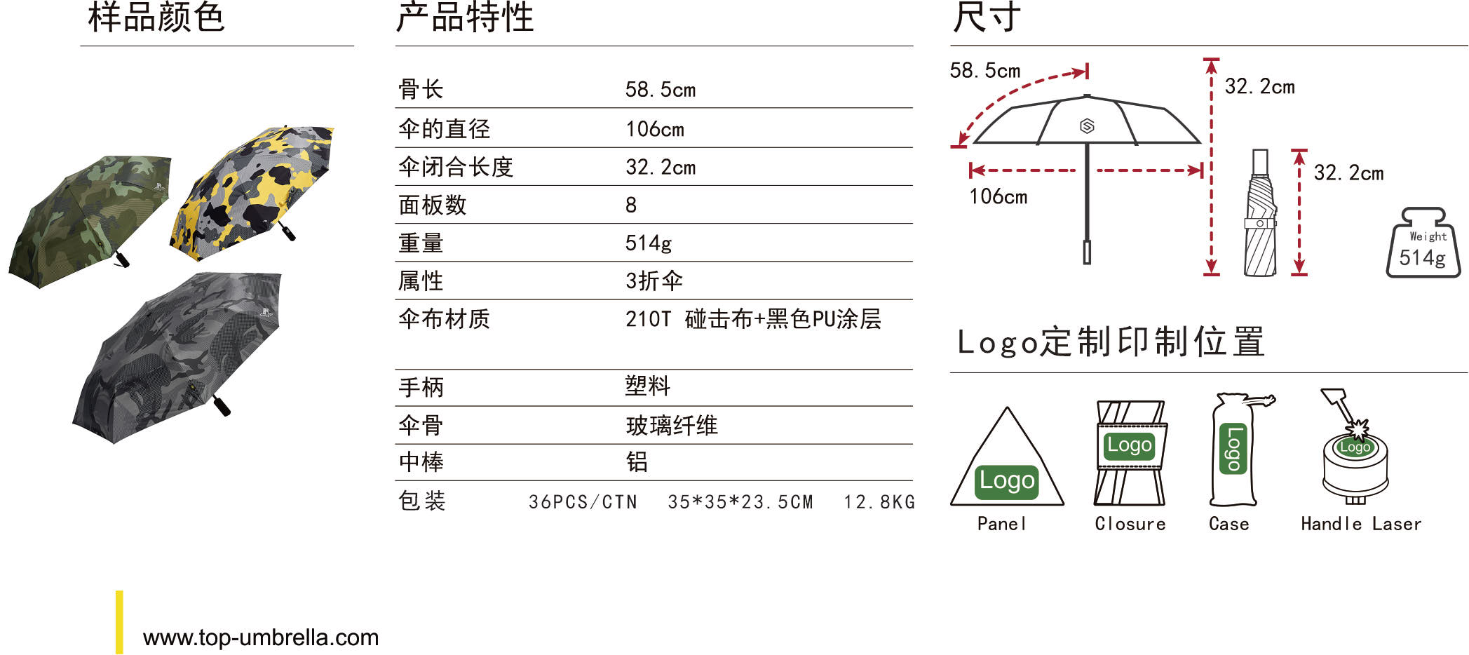 迷彩电动中文